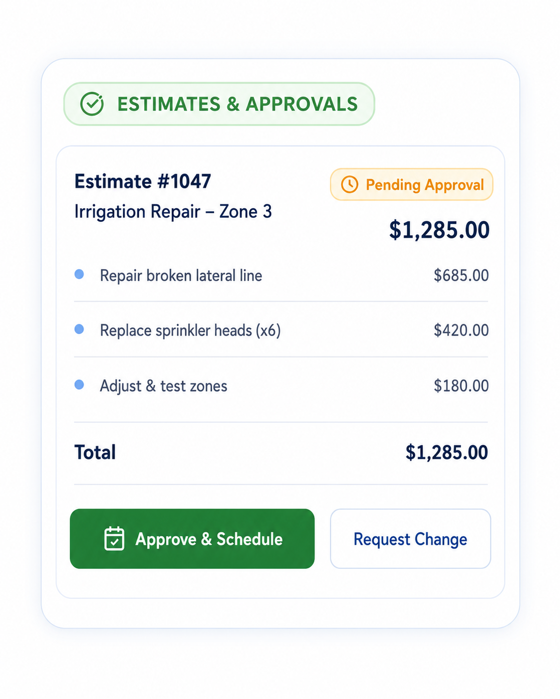 Irrigation estimate and approval card