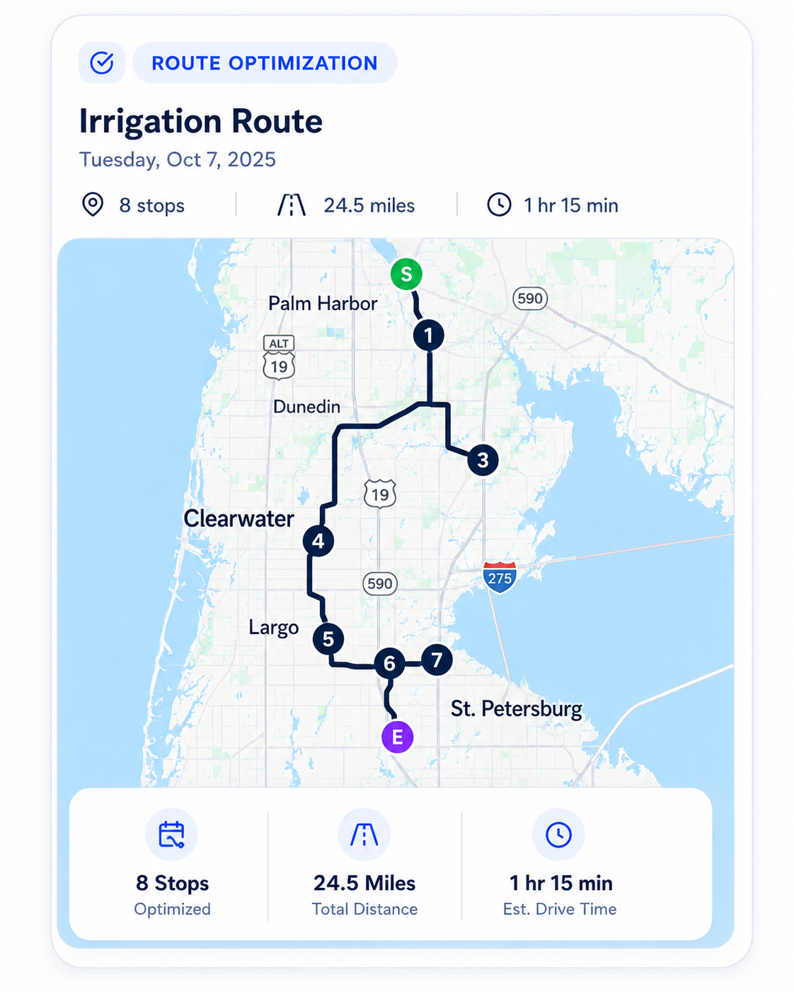 Irrigation route optimization map